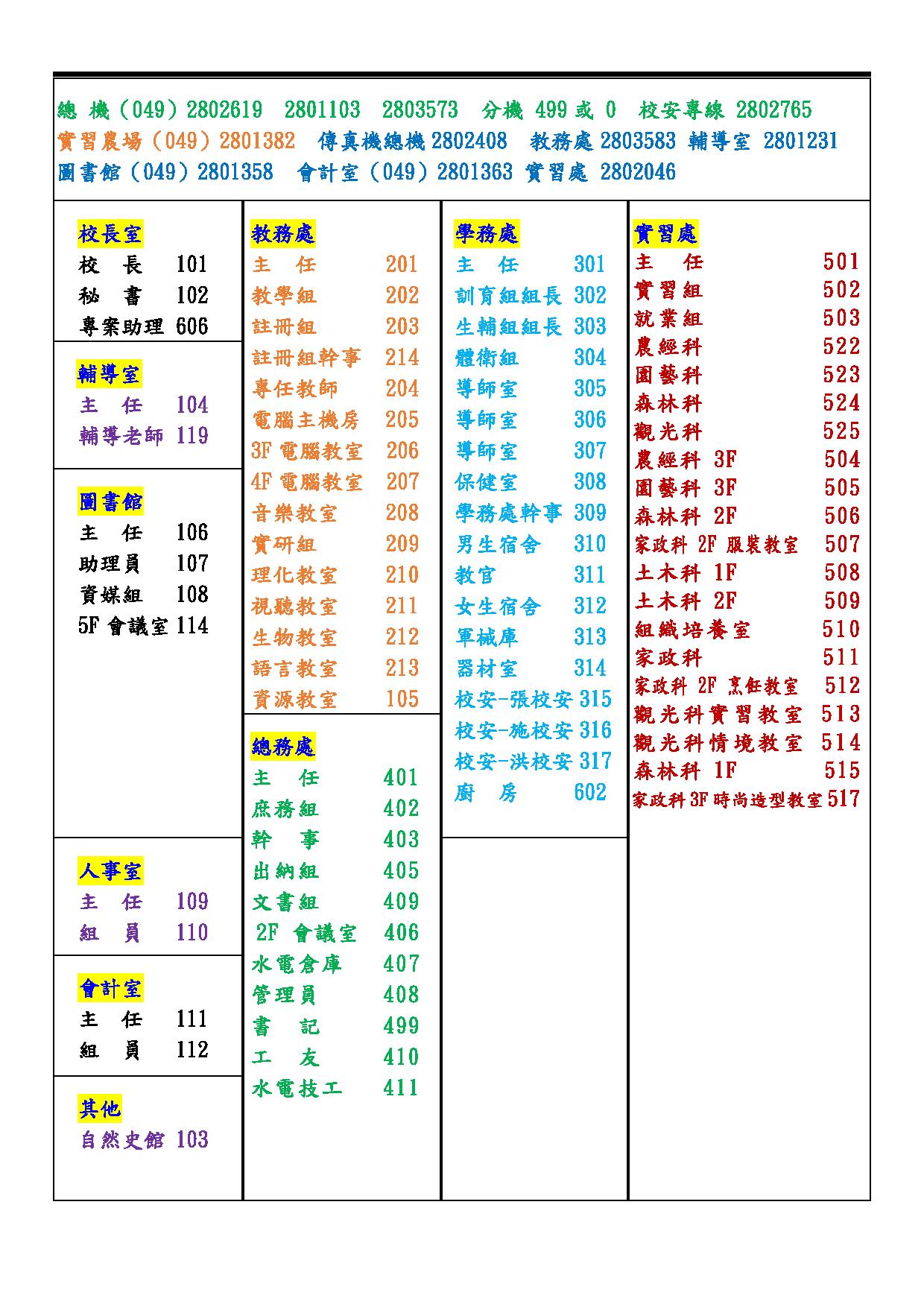 仁農總機分機號碼(彩色版)1150401