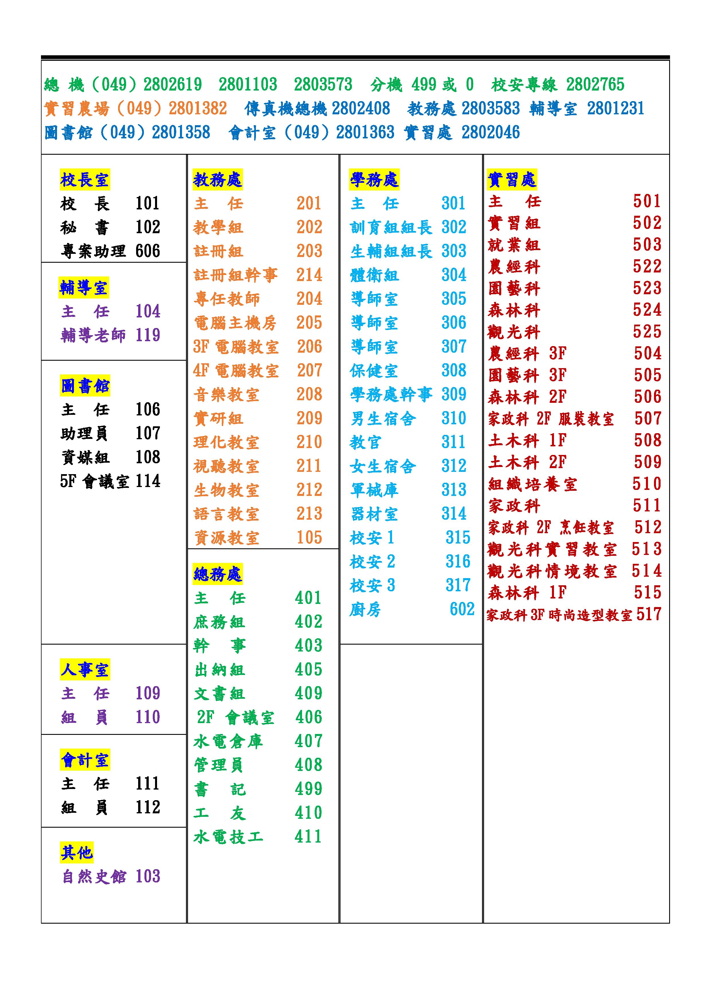 仁農總機分機號碼(彩色版)1150818更新
